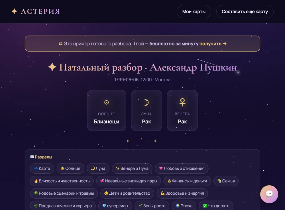 Готовый натальный разбор с разделами и натальной картой